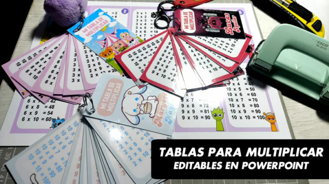 Tablas para multiplicar editables en Powerpoint